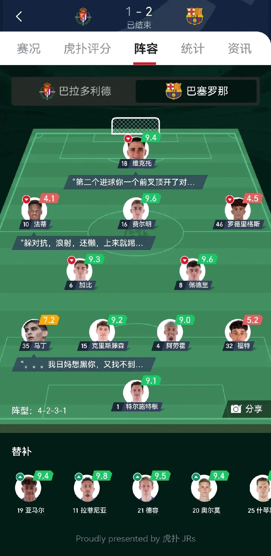 巴萨豪取四连胜,领跑联赛积分榜的简单介绍 巴萨豪取四连胜,领跑联赛积分榜的简单介绍