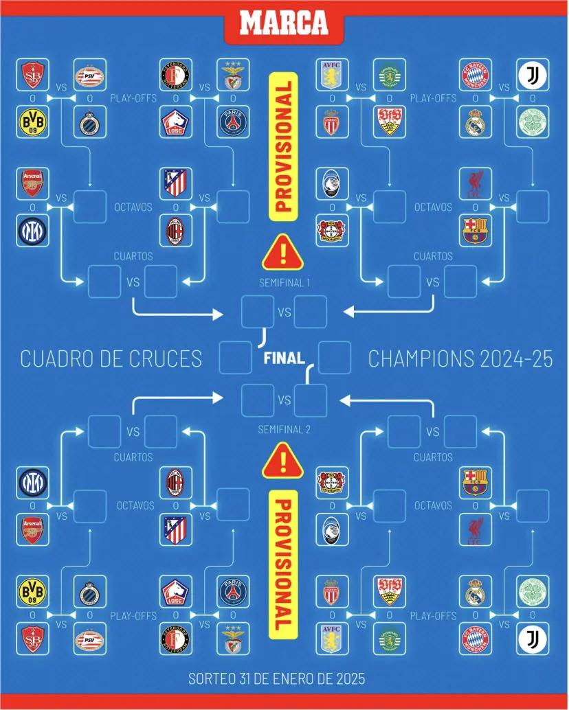 尤文图斯击败对手，晋级欧冠四强